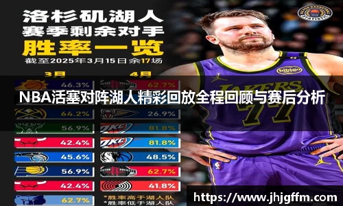 NBA活塞对阵湖人精彩回放全程回顾与赛后分析